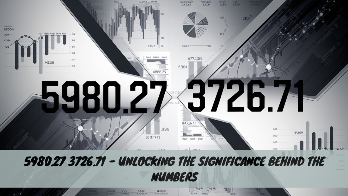 5980.27 3726.71 – Unlocking the Significance Behind the Numbers